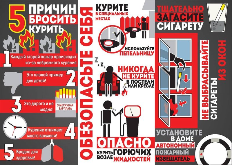 Невидимые риски: как вредные привычки могут привести к трагедии 